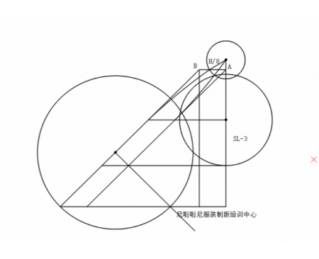 2023年服裝制版全科、創(chuàng)業(yè)班、就業(yè)班(技術(shù)強(qiáng)國(guó)培訓(xùn)、技術(shù)技能改變生活)